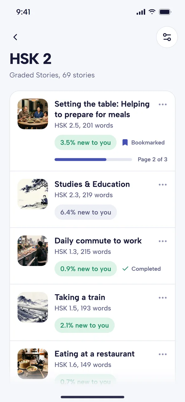 A list of HSK 2 graded stories, each with its HSK level, word count and how many of its words are new to you, such as 3.5% new to you, plus Bookmarked and Completed labels and a page progress bar