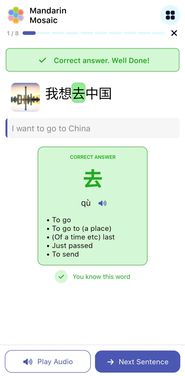 A Mandarin Mosaic lesson after a correct answer: the sentence 我想去中国 with its English, and a card for 去 (qù) with its meanings